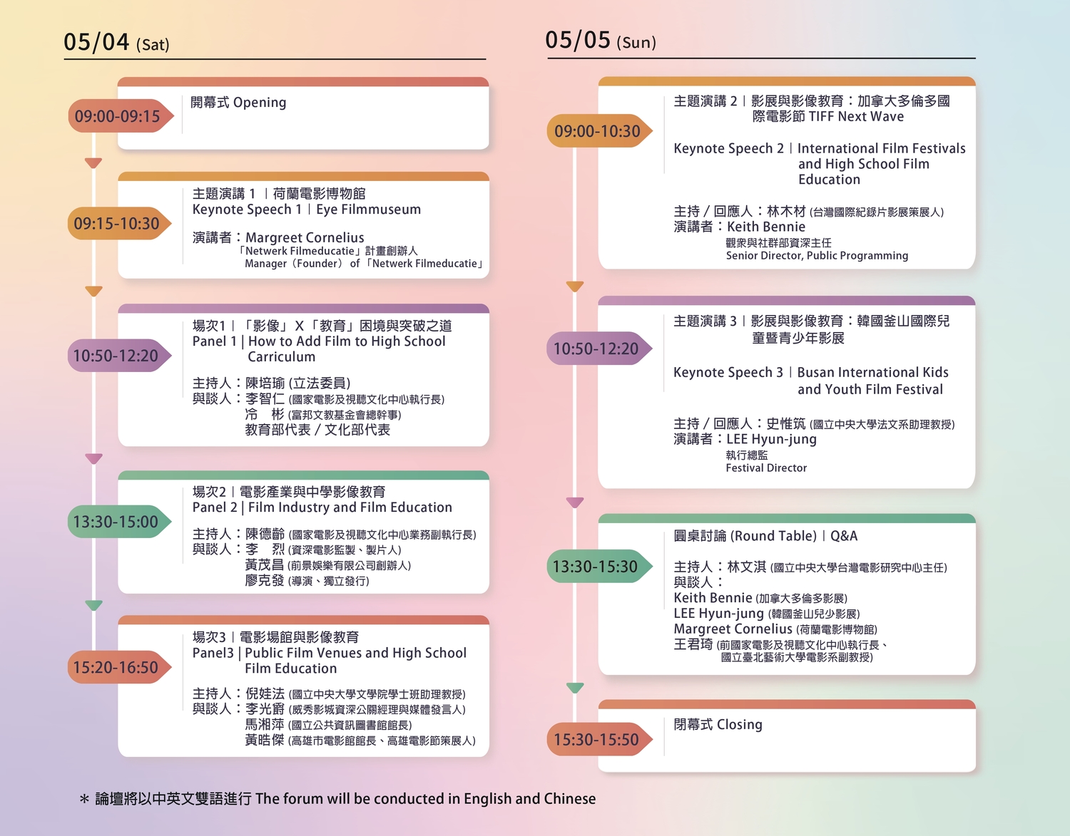 ​國立中央大學台灣電影研究中心為探討中學影像教育的重要性與推動之道，將於113年5月4-5日舉辦「2024影像教育國際論壇」圖片