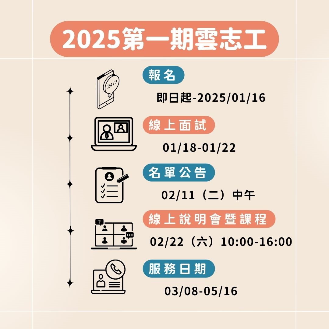 財團法人伊甸社會福利基金會2025第一期『雲志工』及『雲端說故事志工』線上服務志工招募中圖片