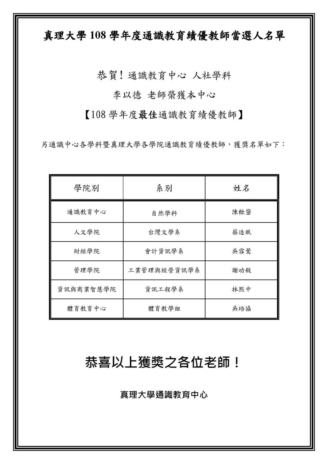 真理大學108學年度通識教育績優教師當選人名單圖片