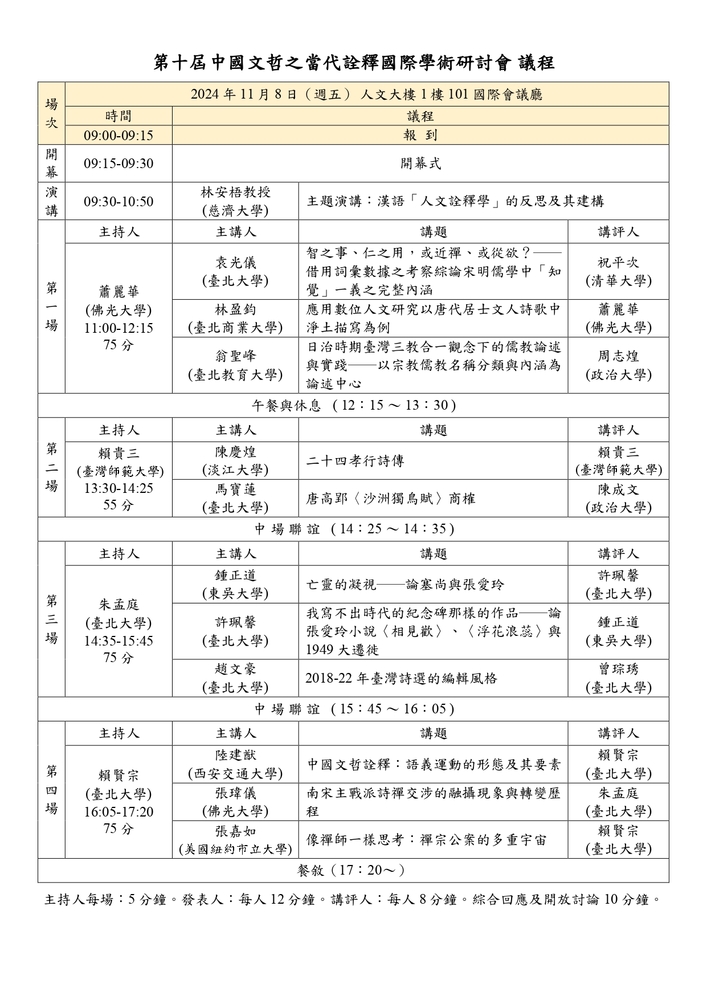國立臺北大學中國文學系辦理「第十屆中國文哲之當代詮釋國際學術研討會」圖片