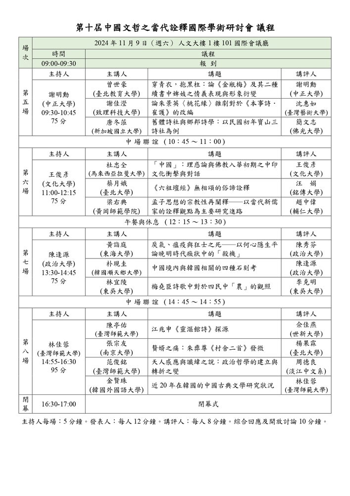 國立臺北大學中國文學系辦理「第十屆中國文哲之當代詮釋國際學術研討會」圖片