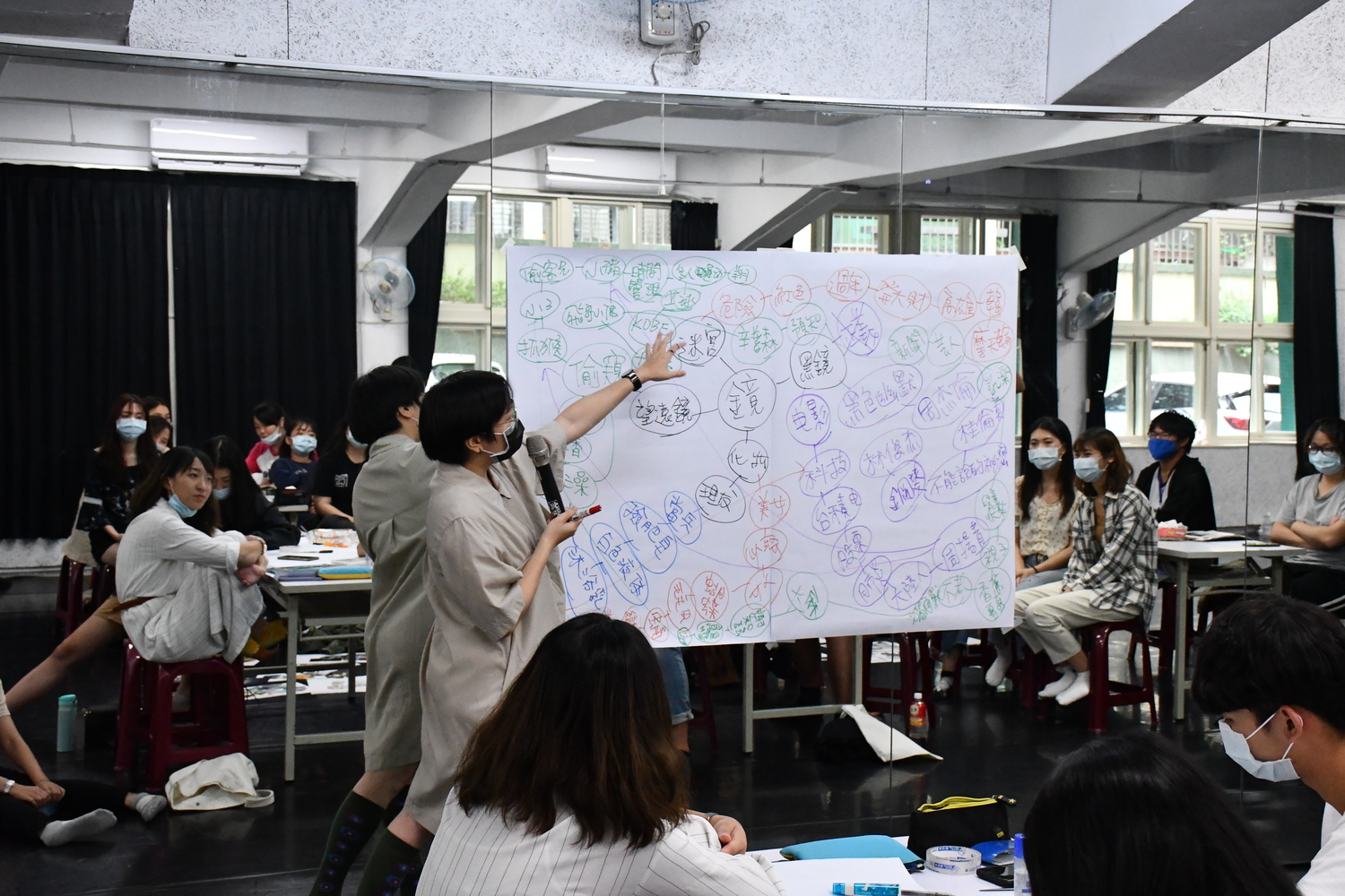 110-1劇場表演-狂想戲劇教室圖片